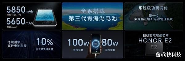 最强AI手机 一句话自动操作! 荣耀Magic7/Magic7 Pro发布