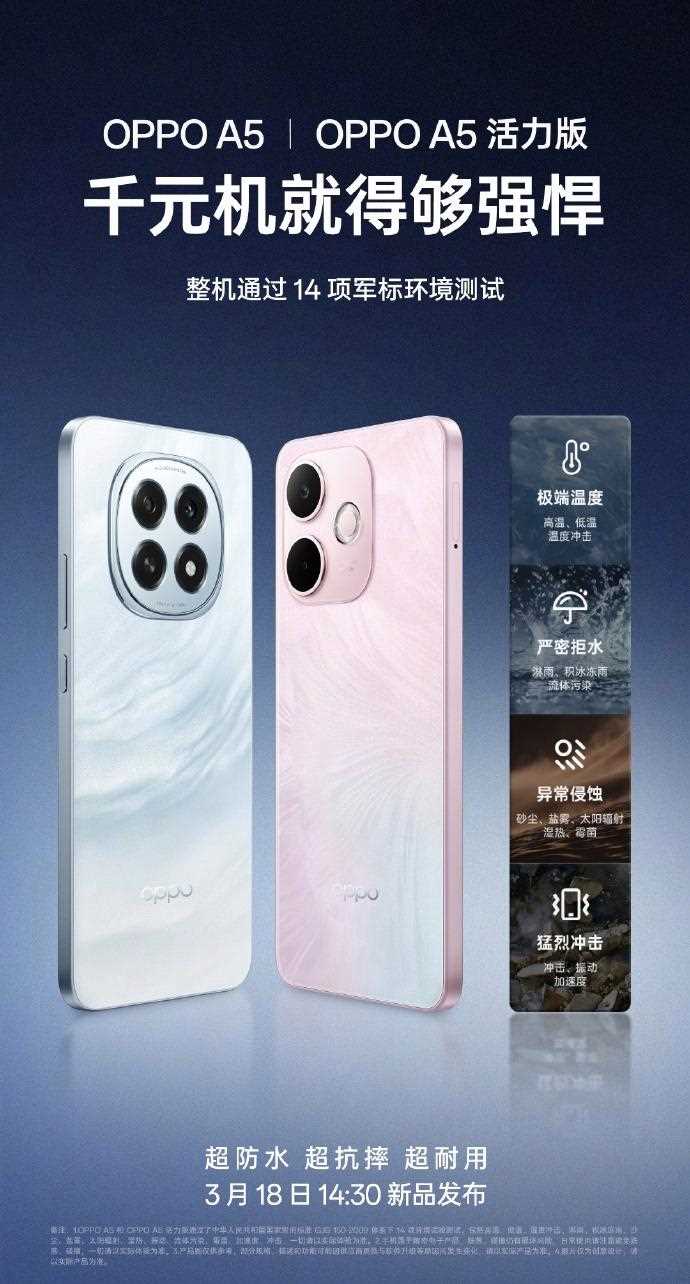 1199元起开启千元机全系标配满级防水新时! OPPO A5系列正式发布