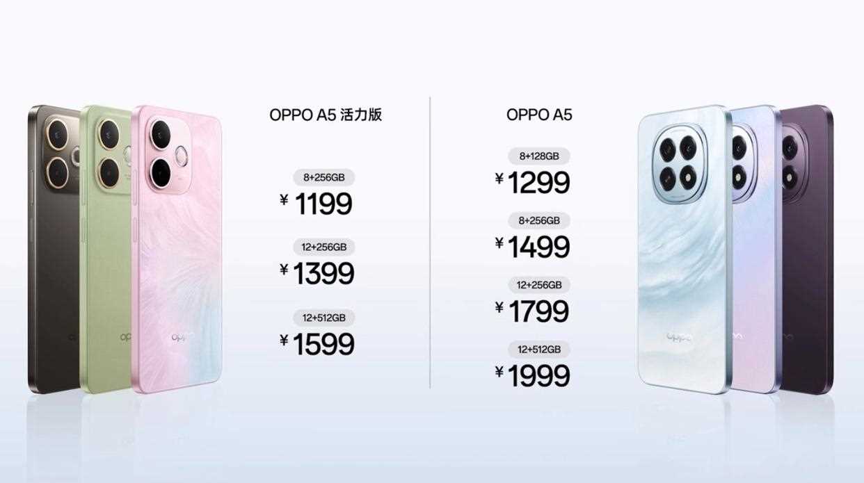 1199元起开启千元机全系标配满级防水新时! OPPO A5系列正式发布