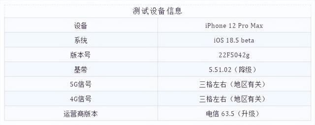 基带版本降级了! 苹果 iOS 18.5 开发者预览版 Beta 发布