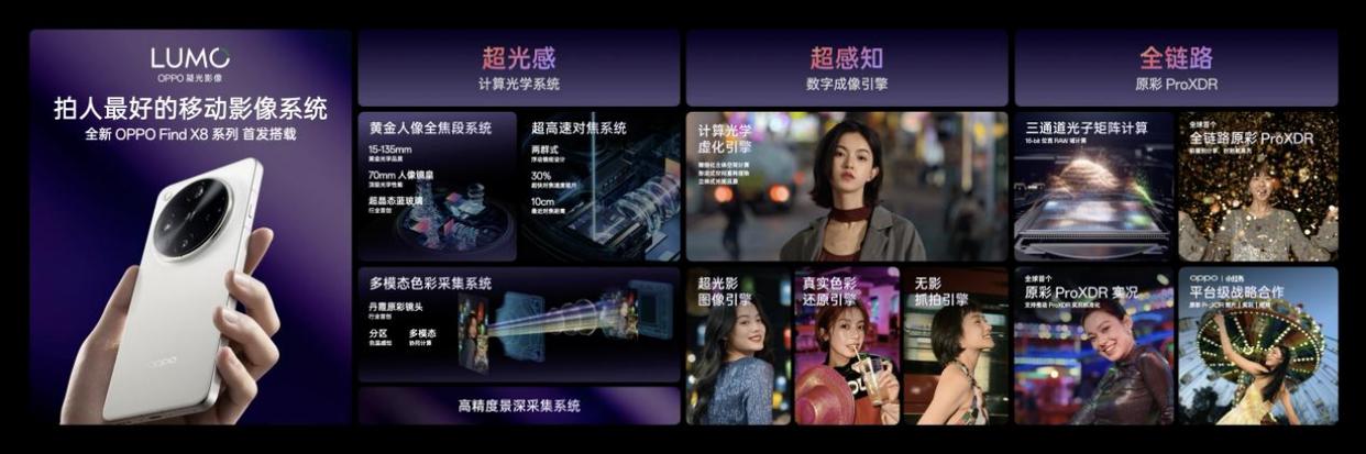 掏不掏钱就看这三点! OPPO Find X8 Ultra全卖点汇总