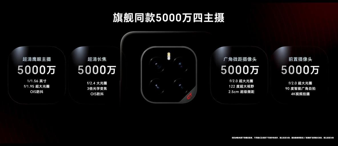 骁龙 8 至尊领先版处理器! 荣耀GTPro手机发布