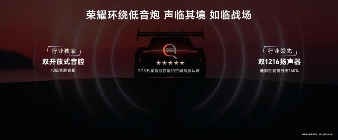 骁龙 8 至尊领先版处理器! 荣耀GTPro手机发布