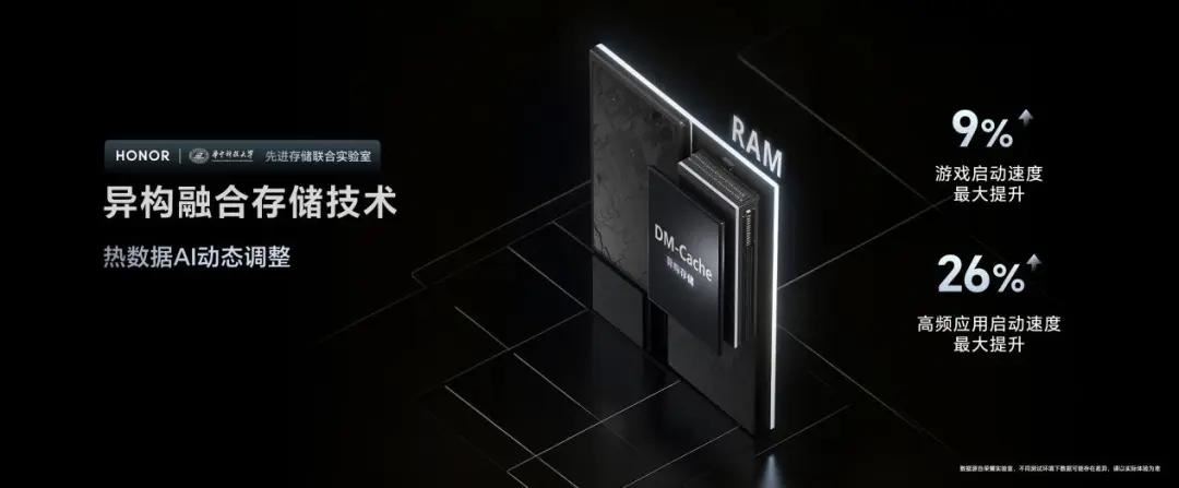 骁龙 8 至尊领先版处理器! 荣耀GTPro手机发布