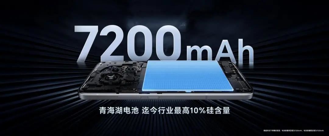 骁龙 8 至尊领先版处理器! 荣耀GTPro手机发布