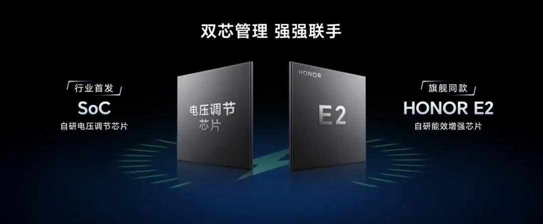 骁龙 8 至尊领先版处理器! 荣耀GTPro手机发布