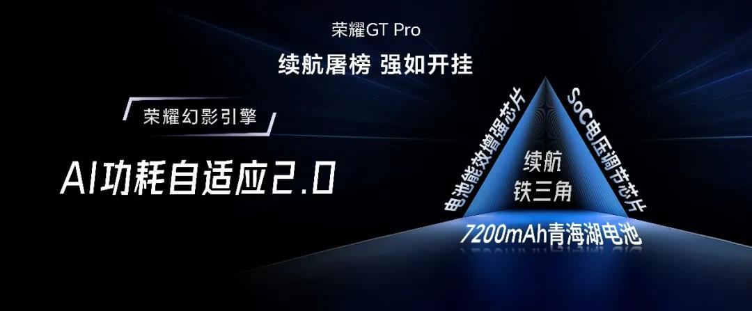 骁龙 8 至尊领先版处理器! 荣耀GTPro手机发布