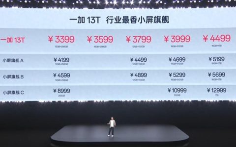 骁龙8至尊版+6260mAh电池! 小屏大魔王一加13T发布会汇总