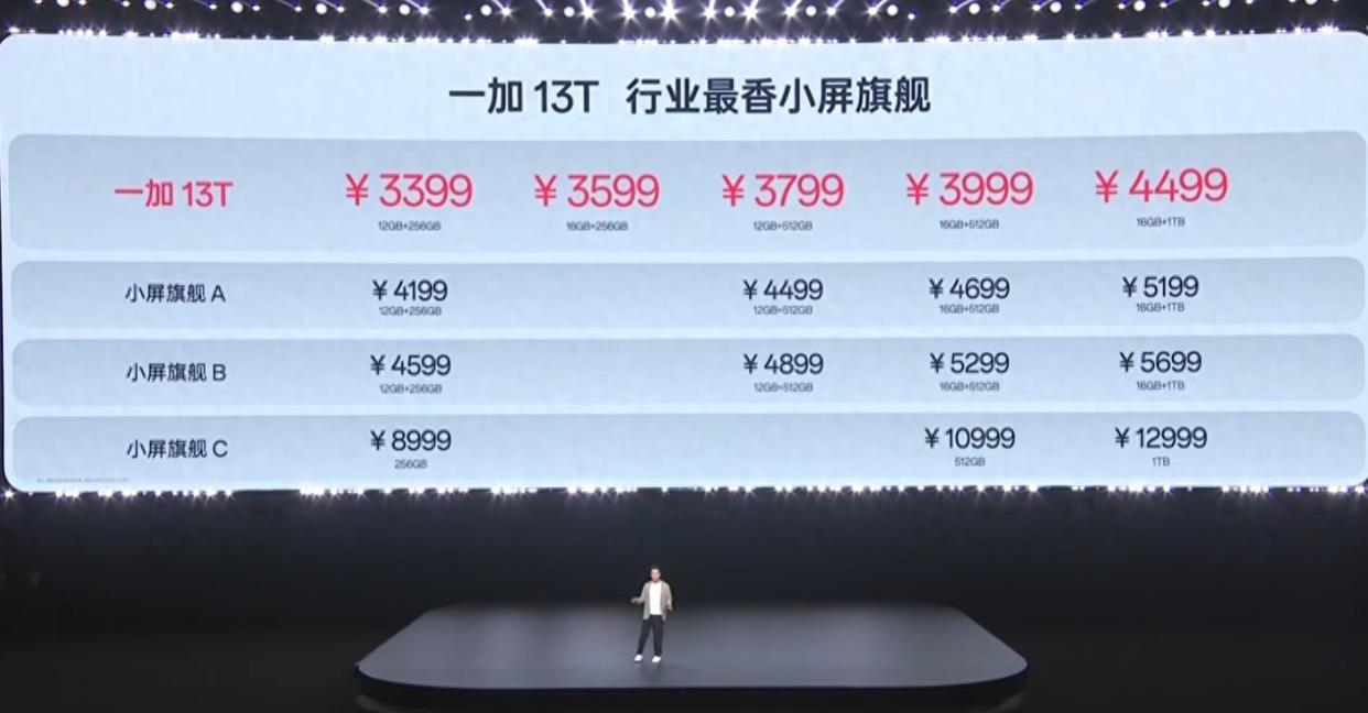 骁龙8至尊版+6260mAh电池! 小屏大魔王一加13T发布会汇总