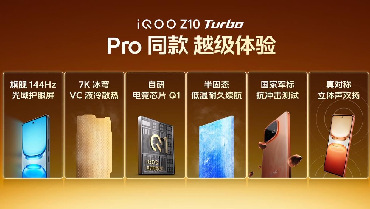 1999起更爆的Pro! iQOO Z10 Turbo系列手机发布:附配置和价格