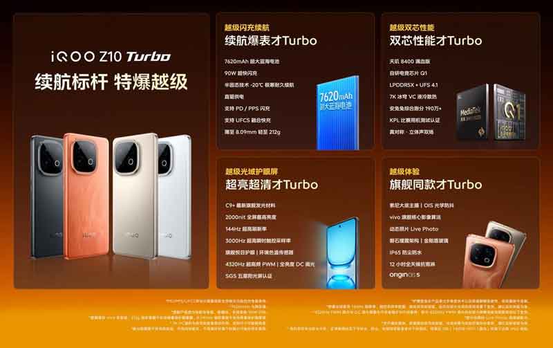 1999起更爆的Pro! iQOO Z10 Turbo系列手机发布:附配置和价格