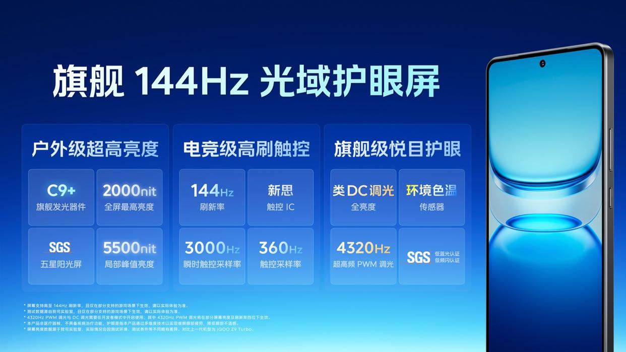 1999起更爆的Pro! iQOO Z10 Turbo系列手机发布:附配置和价格