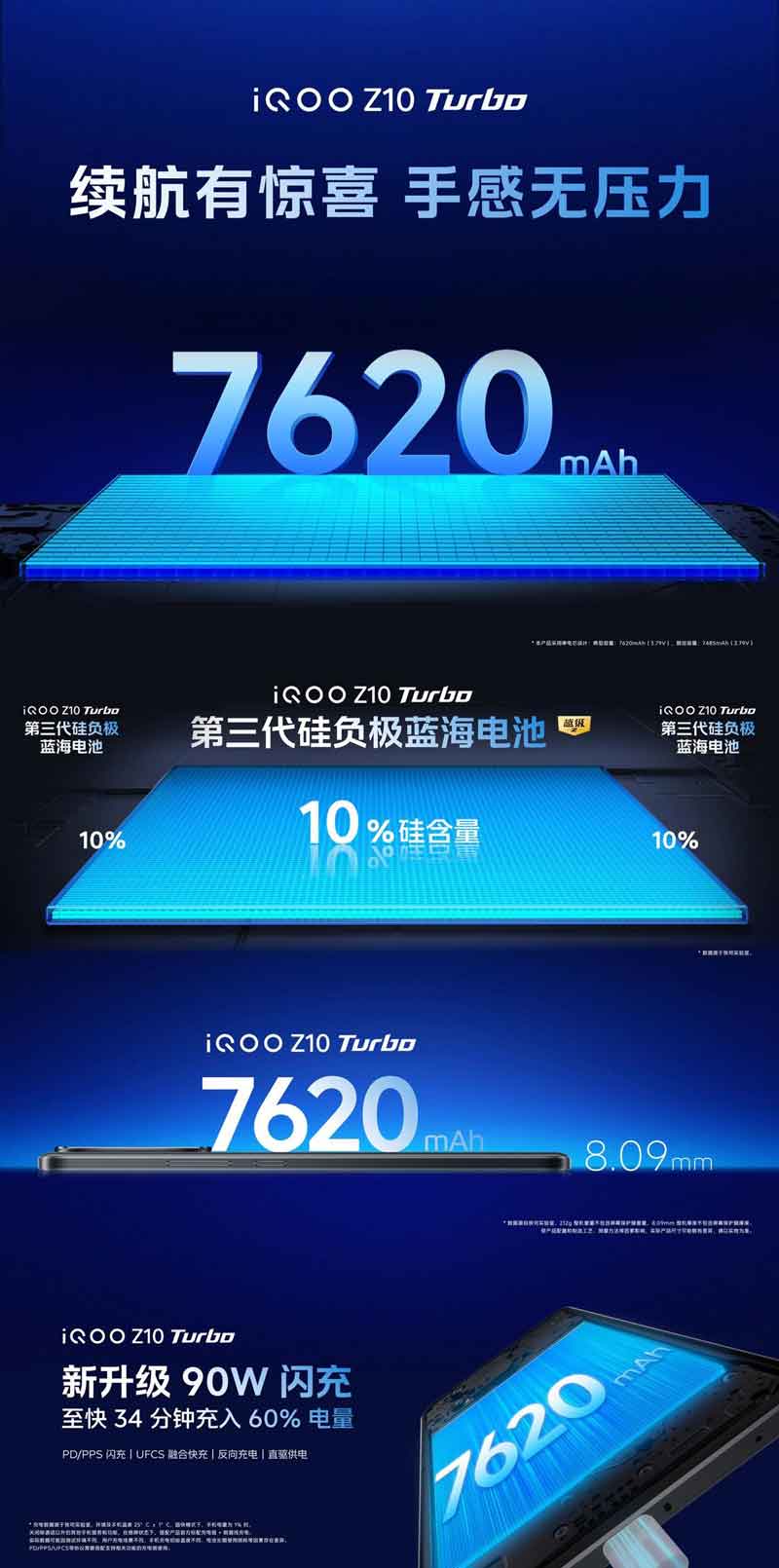 1999起更爆的Pro! iQOO Z10 Turbo系列手机发布:附配置和价格