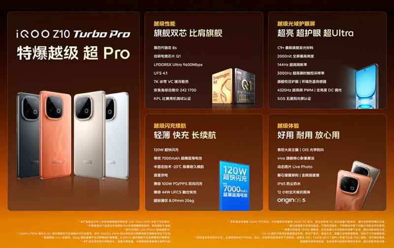 1999起更爆的Pro! iQOO Z10 Turbo系列手机发布:附配置和价格