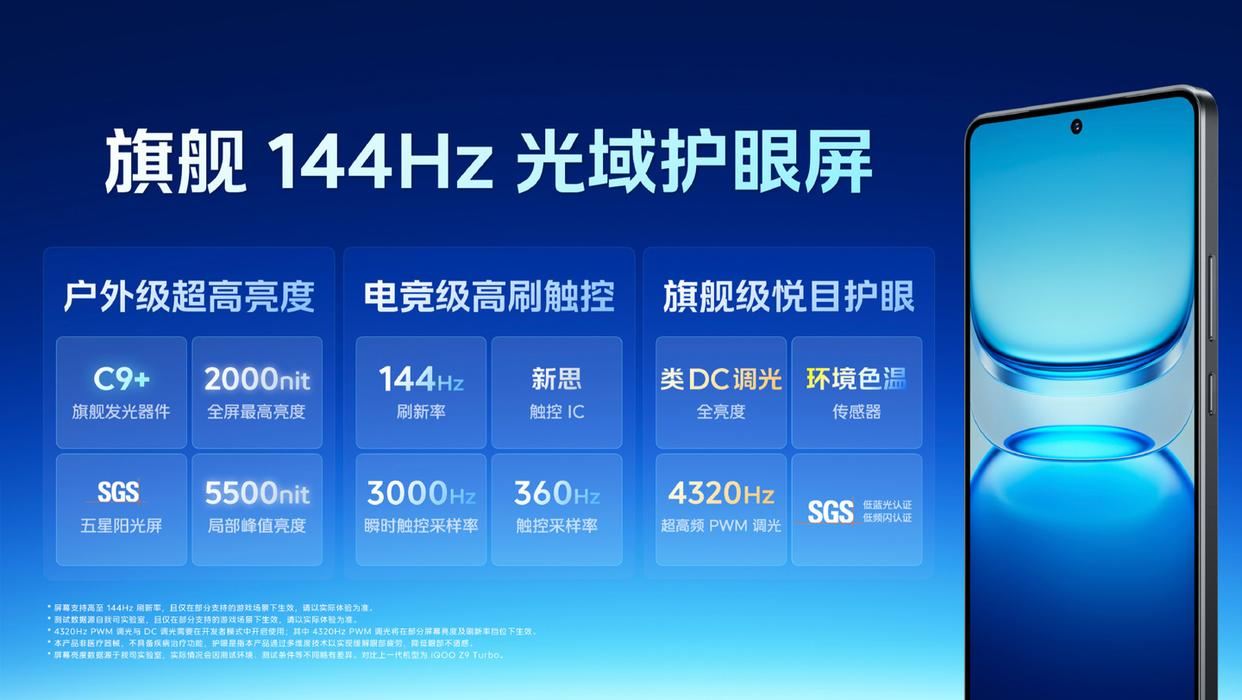 1999起更爆的Pro! iQOO Z10 Turbo系列手机发布:附配置和价格