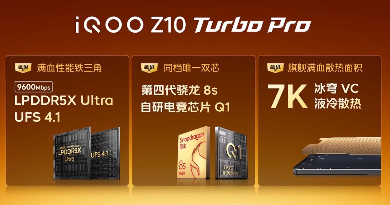 1999起更爆的Pro! iQOO Z10 Turbo系列手机发布:附配置和价格
