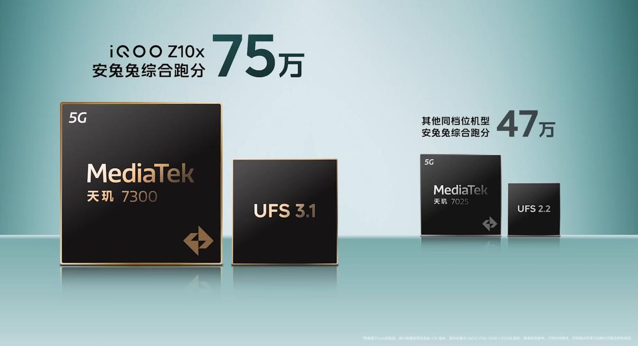 国补价934元起! iQOO Z10x 手机发布:天玑7300处理器