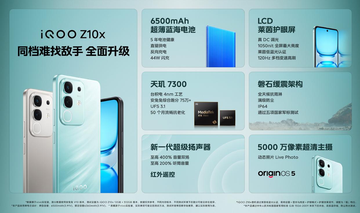 国补价934元起! iQOO Z10x 手机发布:天玑7300处理器