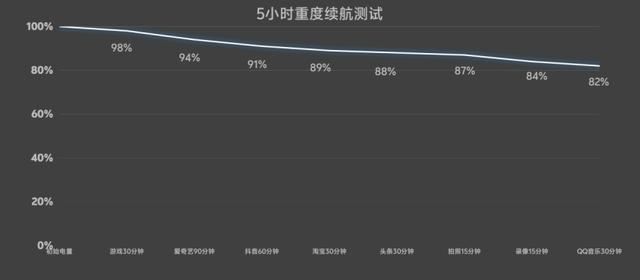 OPPO Reno14系列值得购买吗? 看完这五点后就不纠结了
