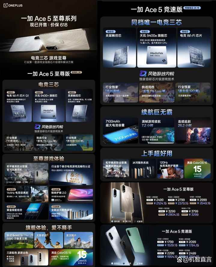 差价700元这么买就对了! 一文看懂一加Ace5至尊版和Ace5竞速版区别对比