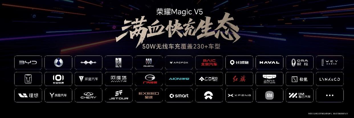 售价8999元起! 满血旗舰折叠屏手机荣耀Magic V5发布