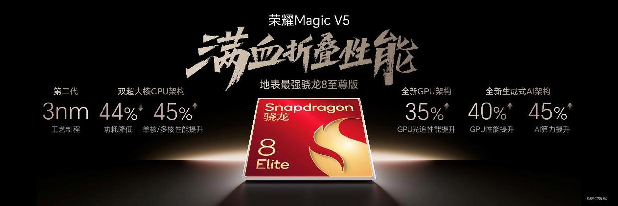 售价8999元起! 满血旗舰折叠屏手机荣耀Magic V5发布