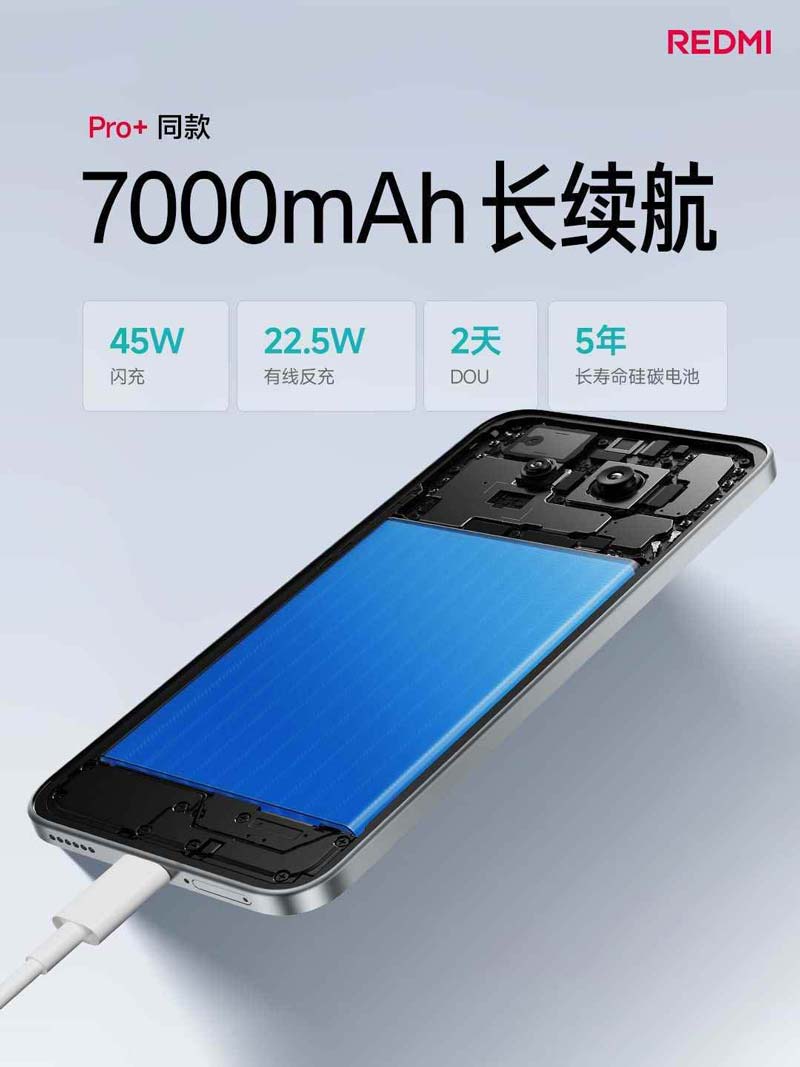龙晶玻璃+7000mAh+20倍变焦! 红米Note15 Pro发布:首销1399元起