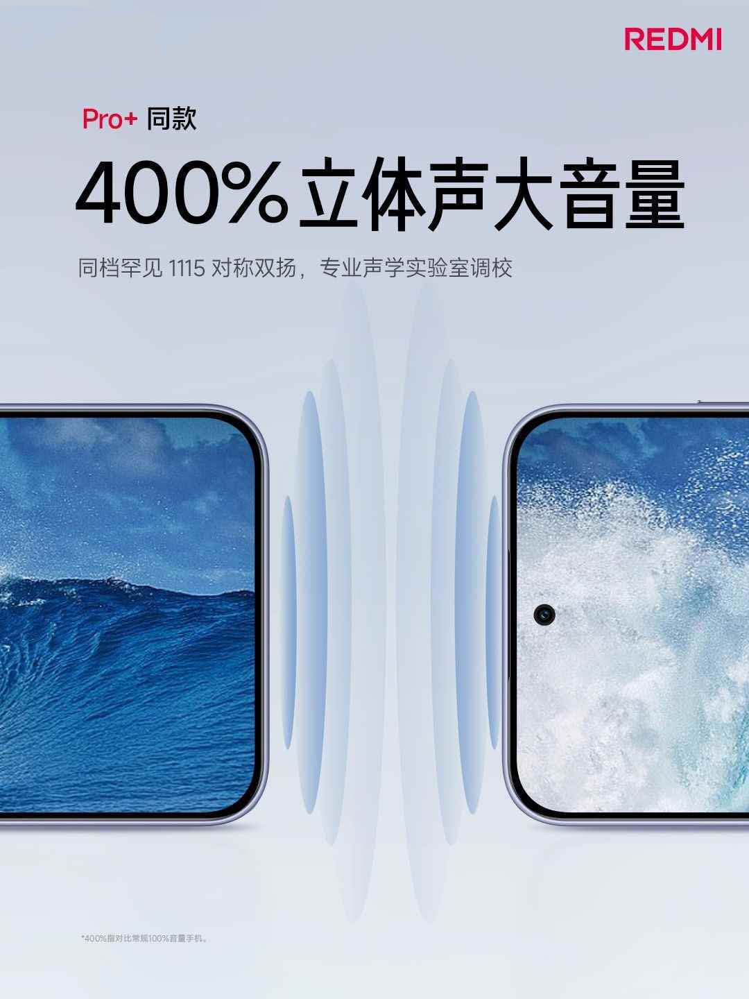 龙晶玻璃+7000mAh+20倍变焦! 红米Note15 Pro发布:首销1399元起