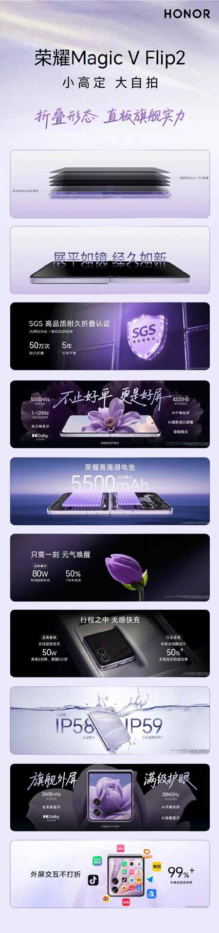 小折叠首款 2 亿 AI 超清主摄! 荣耀 Magic V Flip2 正式发布:5499元起