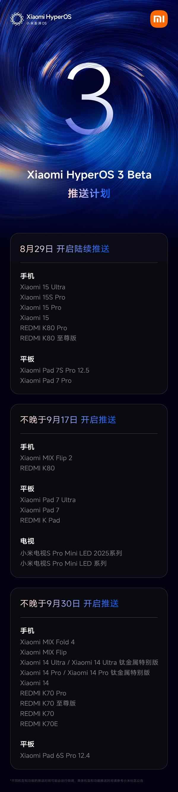 超级岛+支持苹果互联! 小米澎湃OS 3正式发布