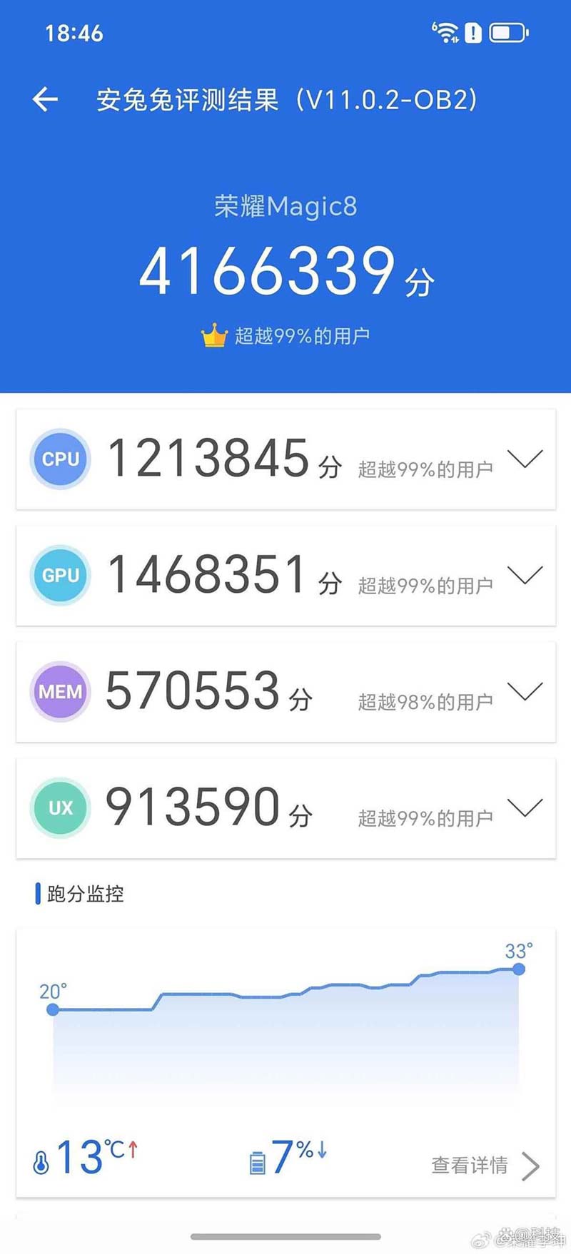 荣耀Magic 8和小米17 Pro芯片调校谁更强? 416万与374万的较量