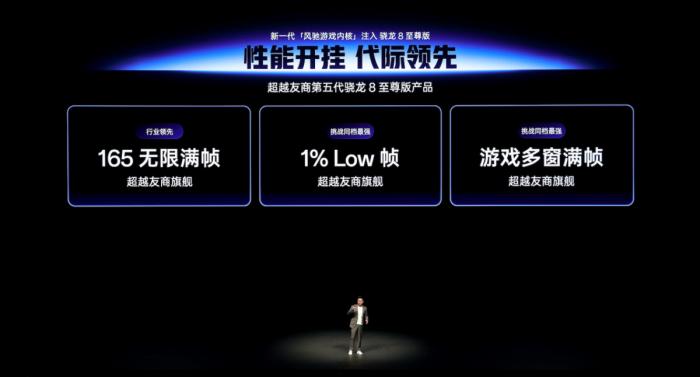 开启165超高帧游戏时代! 一加15发布 3999元起