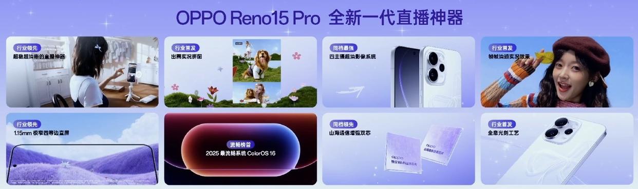 天玑8450处理器+2亿主摄! OPPO Reno15系列手机首销