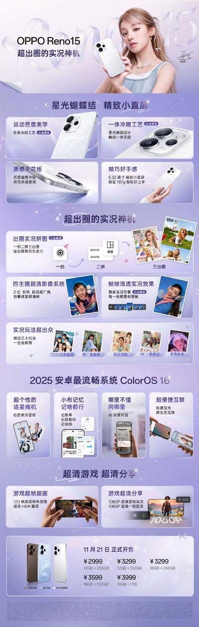 天玑8450处理器+2亿主摄! OPPO Reno15系列手机首销
