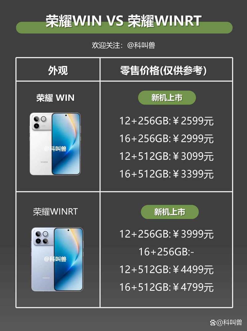 荣耀WIN系列哪款更值? 一文看懂荣耀WINRT和荣耀WIN区别对比