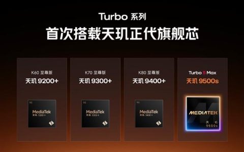 Turbo 5 Max全球首发! REDMI搭载天玑9500s跑分曝光