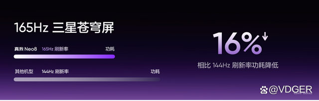 2399元起! 真我Neo8正式发布:首发三星165Hz苍穹屏