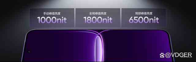 2399元起! 真我Neo8正式发布:首发三星165Hz苍穹屏