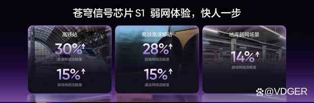 2399元起! 真我Neo8正式发布:首发三星165Hz苍穹屏