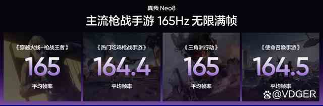 2399元起! 真我Neo8正式发布:首发三星165Hz苍穹屏