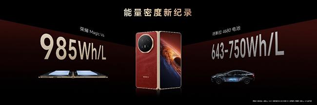 史上最强折叠屏旗舰来了! 荣耀Magic V6正式发布:8999元起