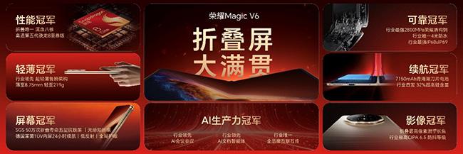 史上最强折叠屏旗舰来了! 荣耀Magic V6正式发布:8999元起