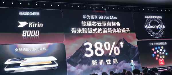麒麟8000+8500mAh超大电池! 1699元起华为畅享90 Pro Max发布