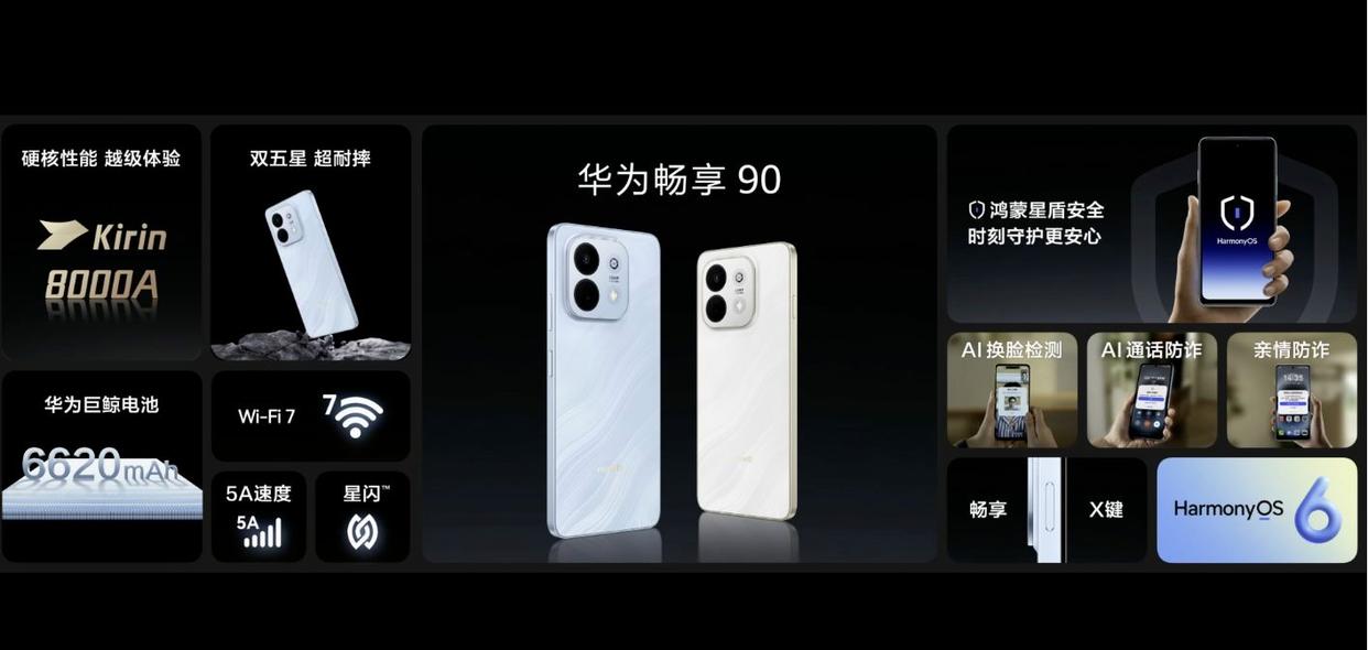 麒麟8000+8500mAh超大电池! 1699元起华为畅享90 Pro Max发布