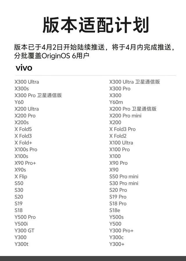 3个功能治好了我的通勤焦虑! vivo公布OriginOS 6四月体验升级亮点