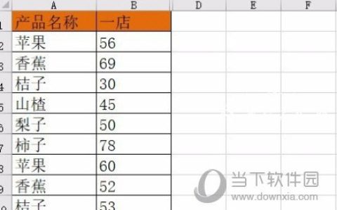 Excel2019怎么用三维图表 其实很简单