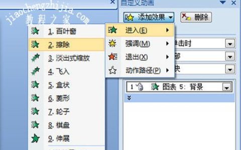 PPT动态图表如何制作 一个动画效果就能搞定