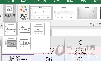 Excel箱形图快速布局