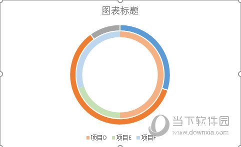 Excel2016画双环图