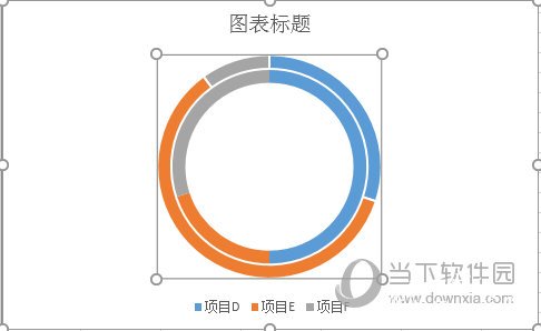 Excel双环图